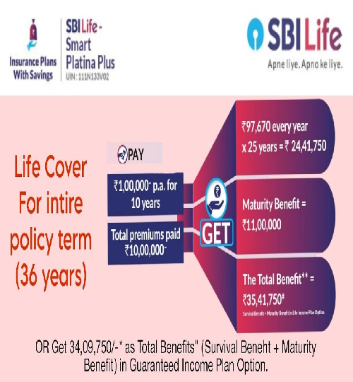 SBI Life Insurance Investment Plans (Jalandhar)